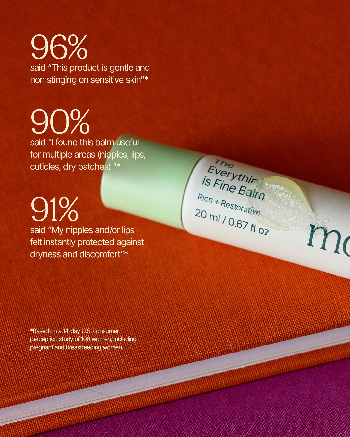 Consumer trial claims for The Everything is Fine Balm
