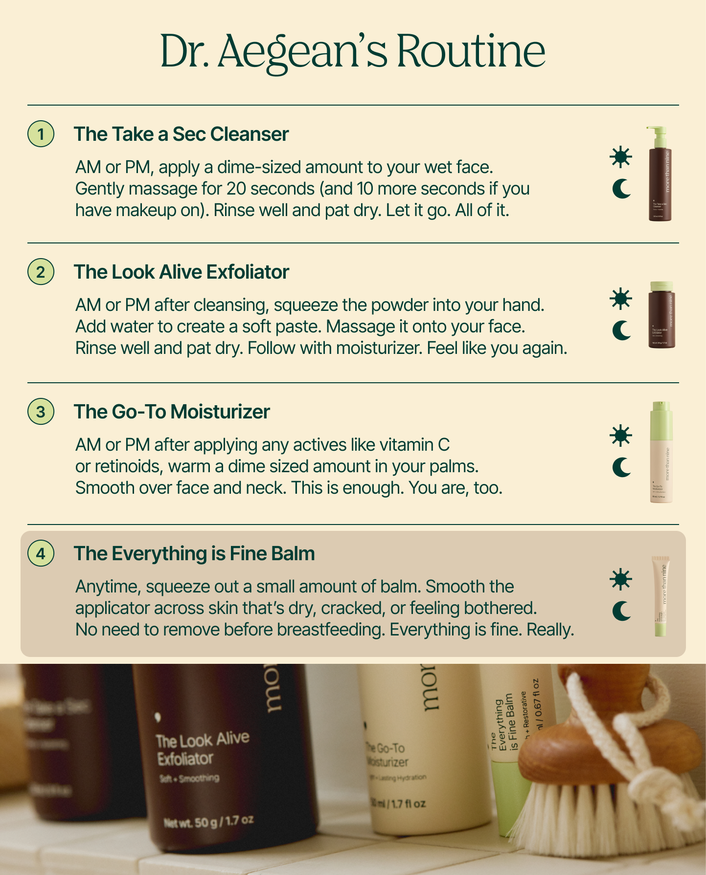 Dr. Aegean's routine card featuring The Everything is Fine Balm