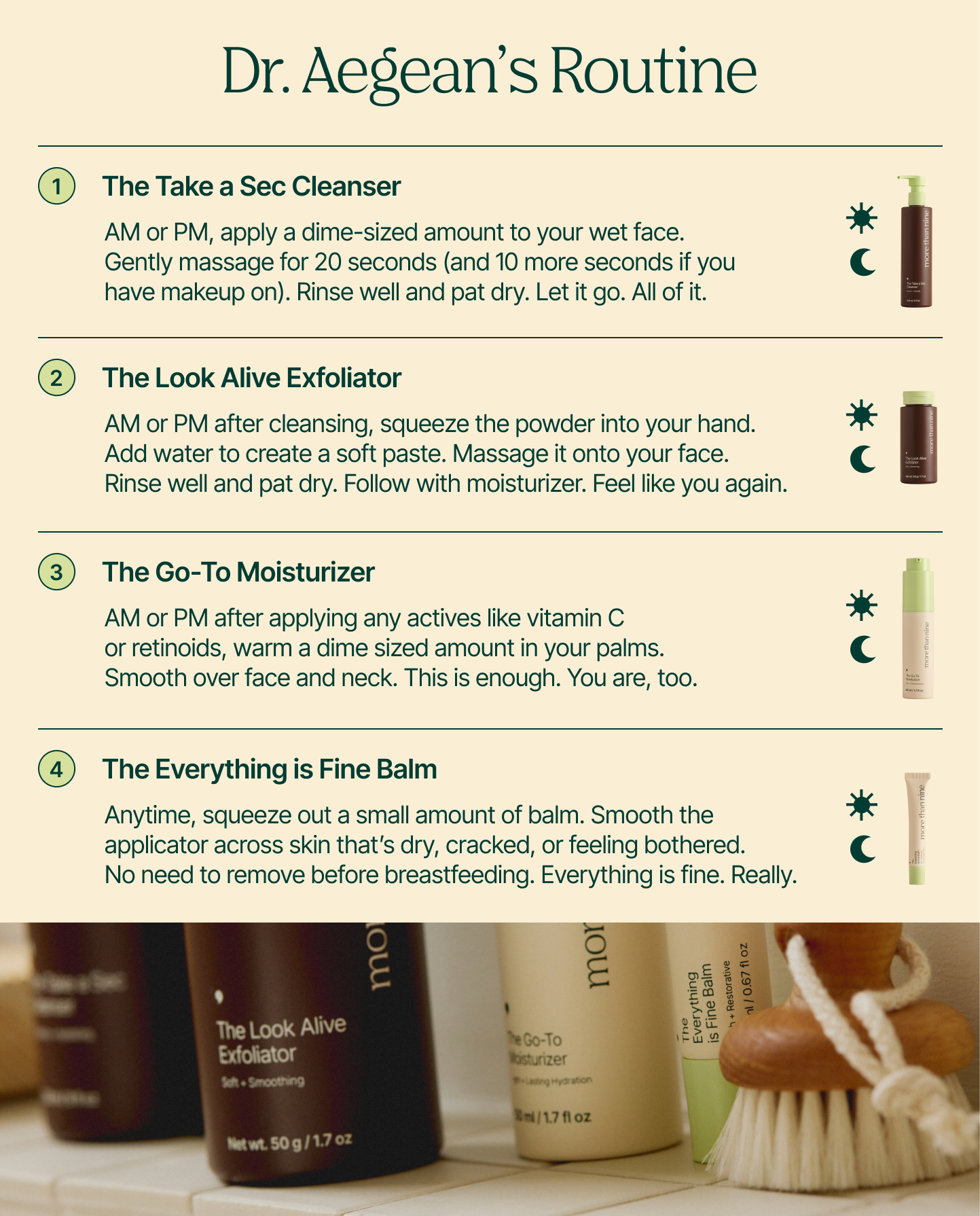 Dr. Aegean's routine card featuring The I Slept Set