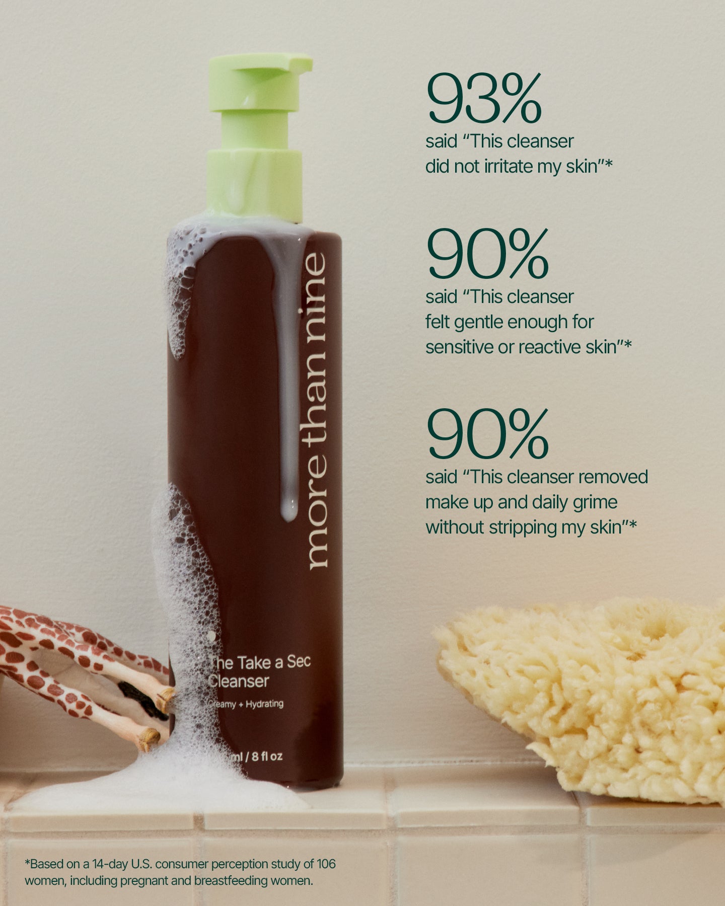 Consumer trial claims for The Take a Sec Cleanser