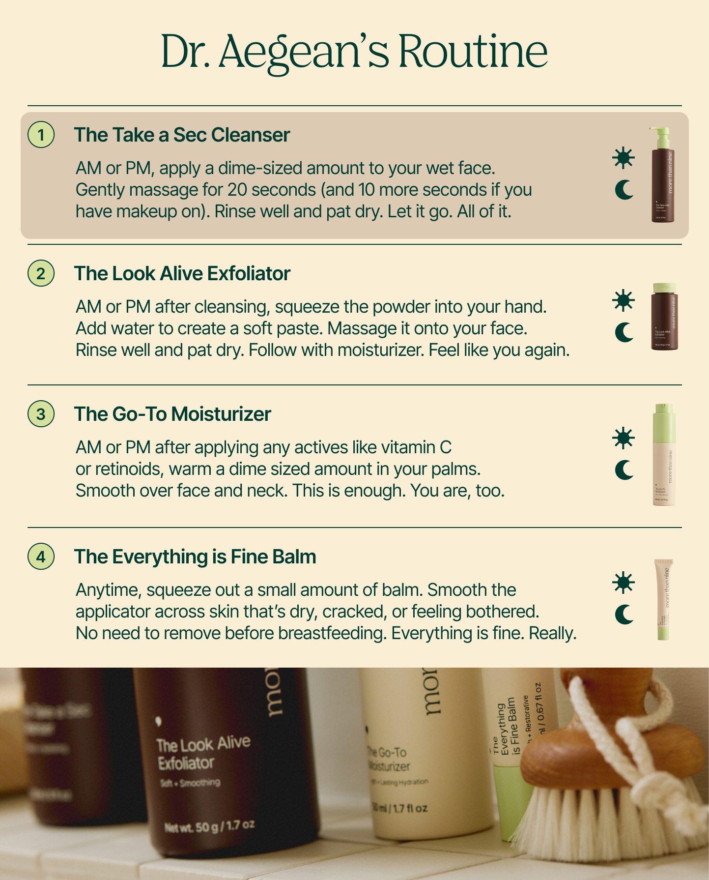 Dr. Aegean's routine card featuring The Take a Sec Cleanser