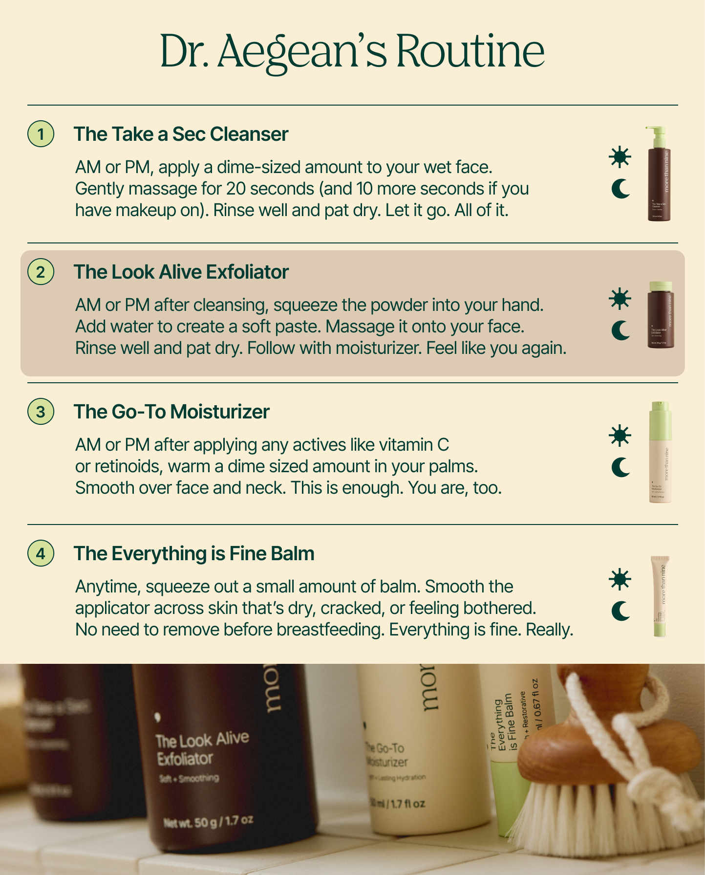Dr. Aegean's routine card featuring The Look Alive Exfoliator