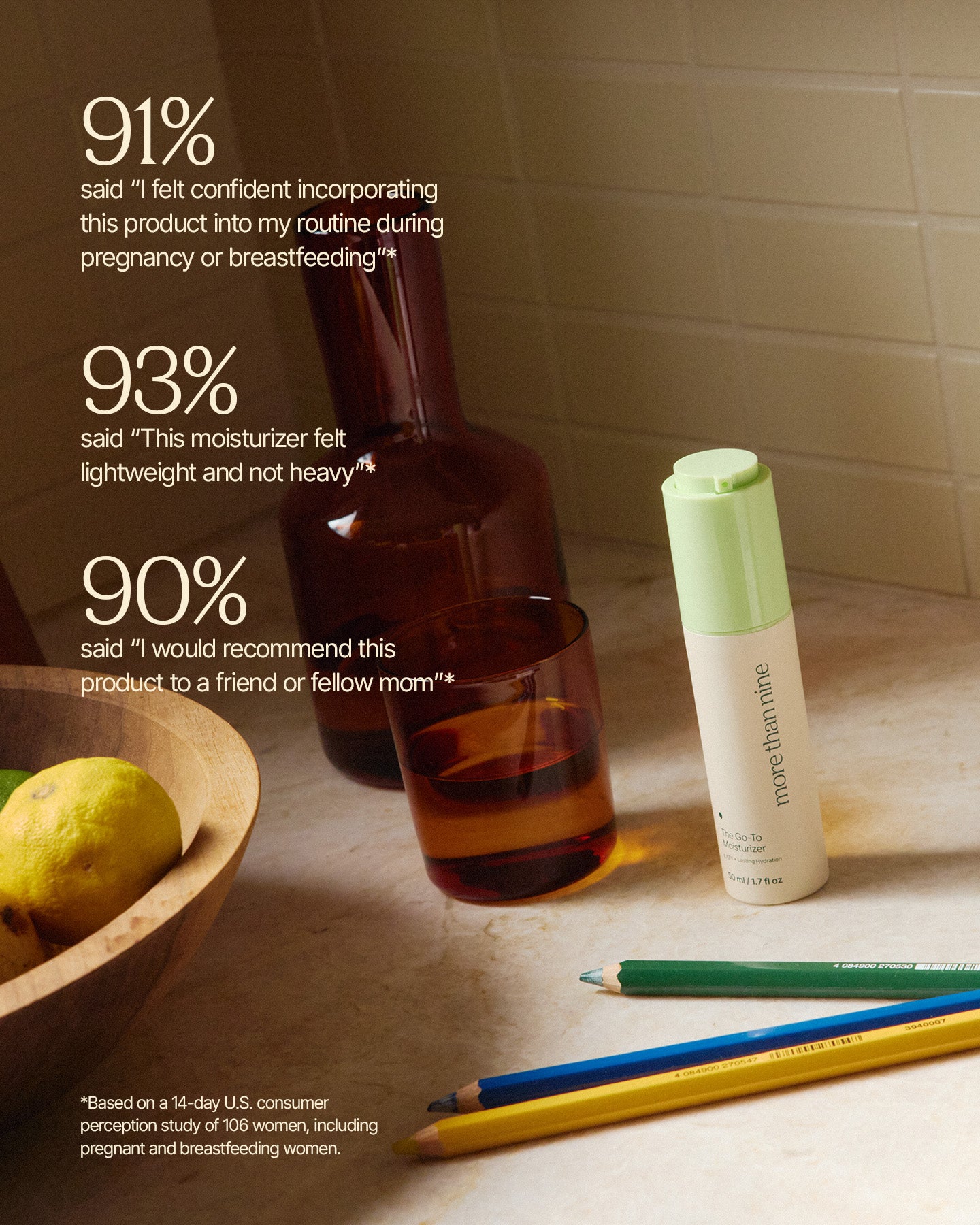 Consumer trial claims for The Go-To Moisturizer