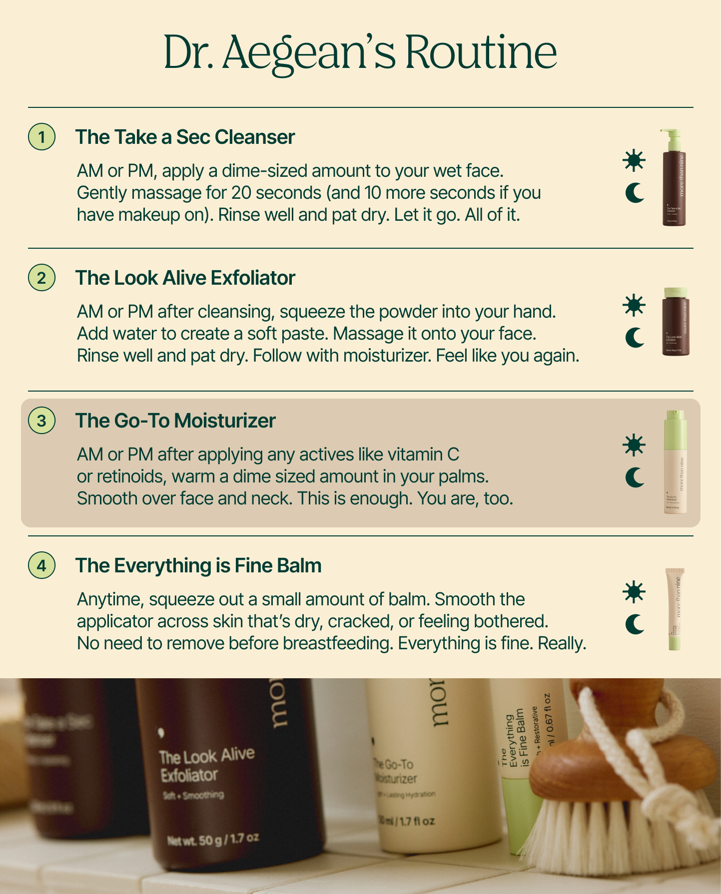 Dr. Aegean's routine card featuring The Go-To Moisturizer
